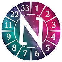 Numeroscope - Numerology & Numbers Meaning