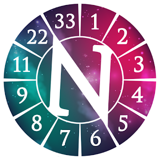 Numeroscope-Numerology,Numbers apk