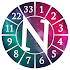 Numeroscope - Free Numerology & Numbers Meaning1.2.2.2