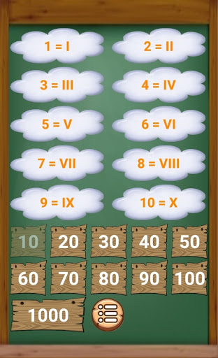 Roman Numerals Screen 3