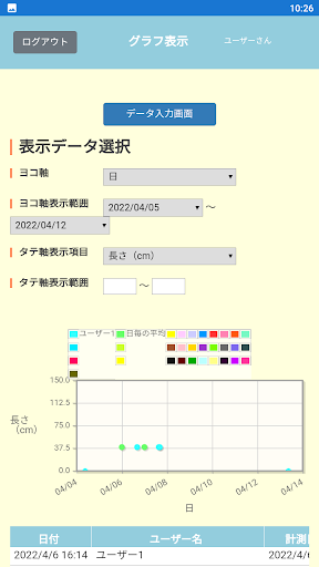 コレみーる Screen 2
