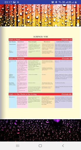 Avelon Science -8 Screen 2