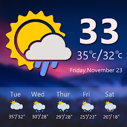 Icon image Weather Update Live