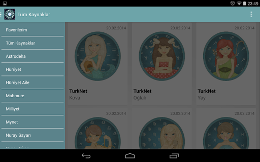 Günlük Burç Yorumları