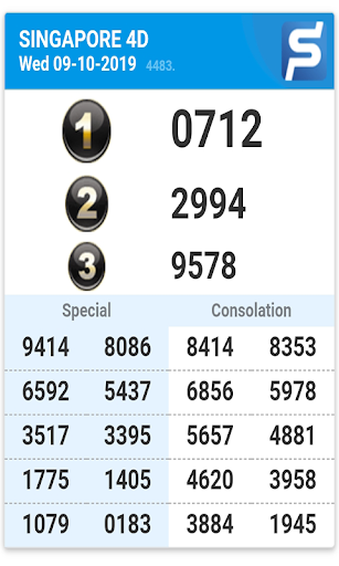 Sg 4d result