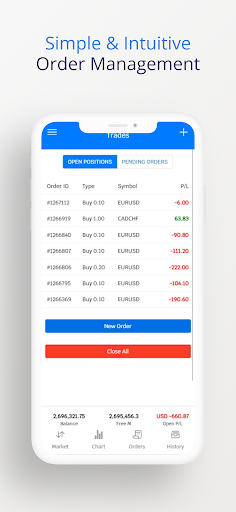 Ocean Capital FX Screen 3