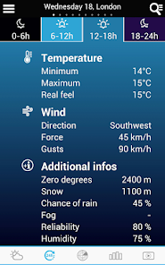 Weather for Portugal  screenshots 9