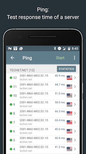 Analyser Network Quid Pro Quo