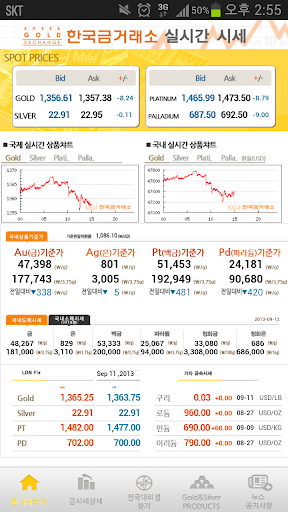 한국금거래소 실시간 금시세