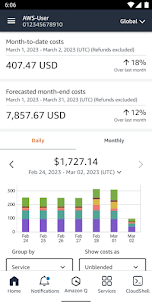 AWS Console 2