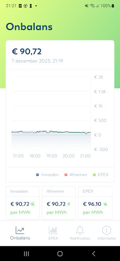 Android application Enius. Benut de dynamiek. screenshort