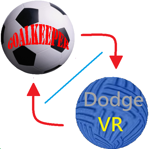 Combo:goalkeeper & dodge ball دانلود در ویندوز