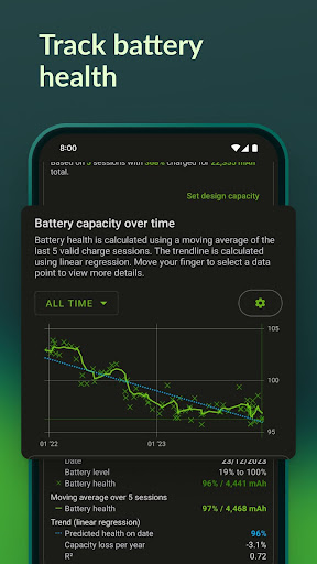 Accu​Battery - Tools - apps