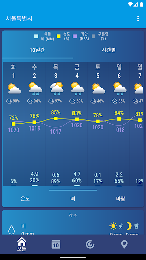 날씨 한국 XS PRO screenshot 6