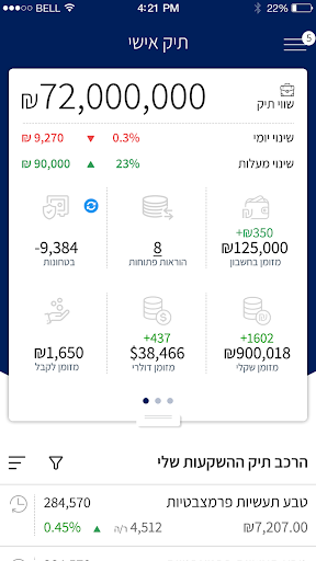 Android application איביאי ספארק screenshort