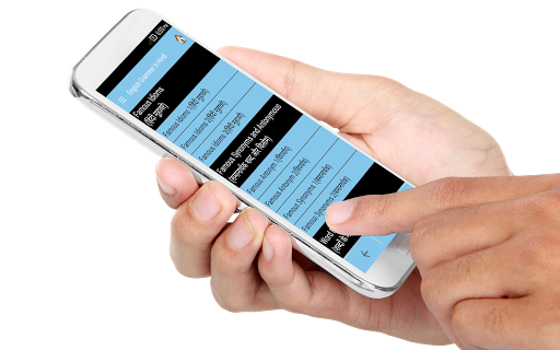 Learn English Grammar in Hindi