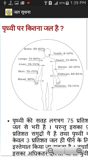 Water Info Hindi Screen 3