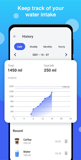 Screenshot of Water Tracker : Drink Reminder