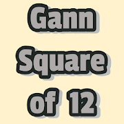 Gann Square of 12 Calculator