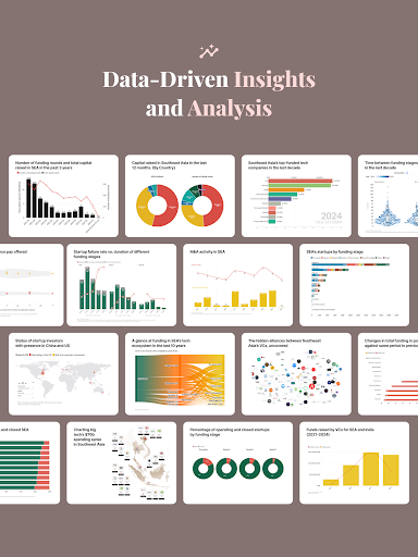 Tech in Asia News  Analysis