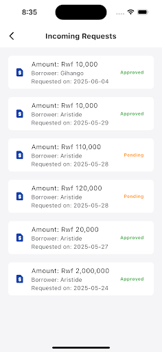 Captura de pantalla de CrediTrack