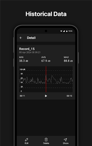 Sound meter : SPL & dB meter - Tools - apps