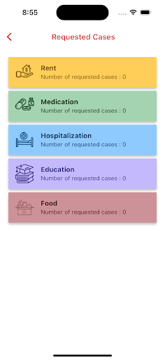 Sandeh Association Screen 2
