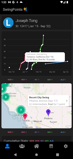 Android application SwingPoints screenshort