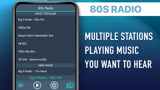 80s Radio Favorites