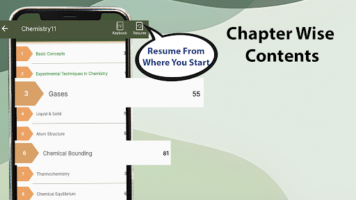 All-in-1 Books and Keys Class 11