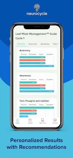 Screenshot of Neurocycle