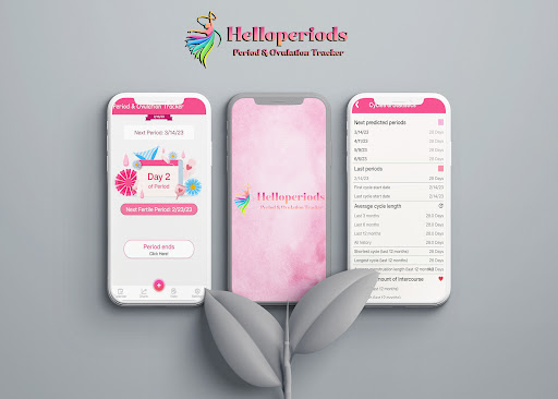 Android application Helloperiods : Period Tracker screenshort