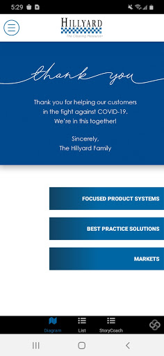 Android application Hillyard Solutions screenshort