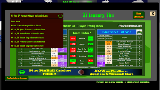 Cricket Pinball PSL 2022