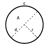 Circle Calculator icon