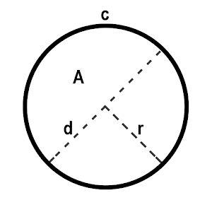  Circle Calculator 1.0 by Horitech logo