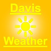 Davis WeatherLink Live