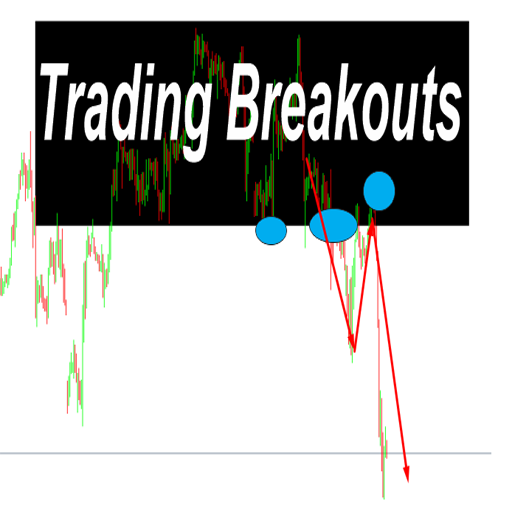 Breakouts Trading  Icon