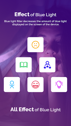 Blue Light Filter Eye Care