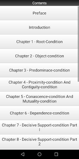 Buddhism: Conditions Screen 2