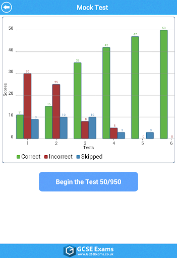 GCSE Latin Vocab - OCR Lite