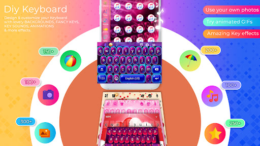 My Photo Keyboard 2022