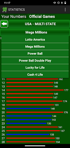 Lottery numbers generator Screen 2