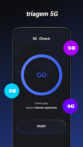 Rede 5G - Teste de velocidade