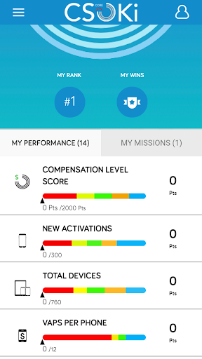 CScore Screen 2