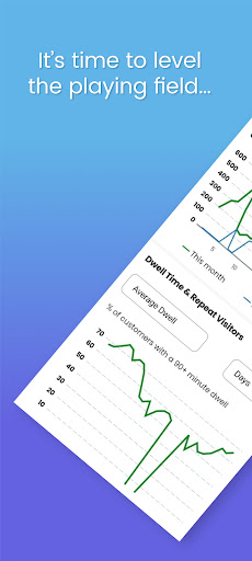 Android application Thr1ve (beta) screenshort