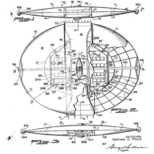 Air force Flying Saucer  Aircr