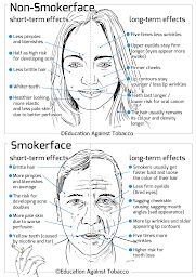Smokerface