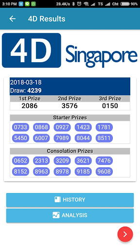 ࿖ Sgp toto 45 live draw  ࿖ 