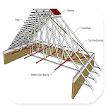 Cover Image of Download Light Steel Construction 11.0.0 APK